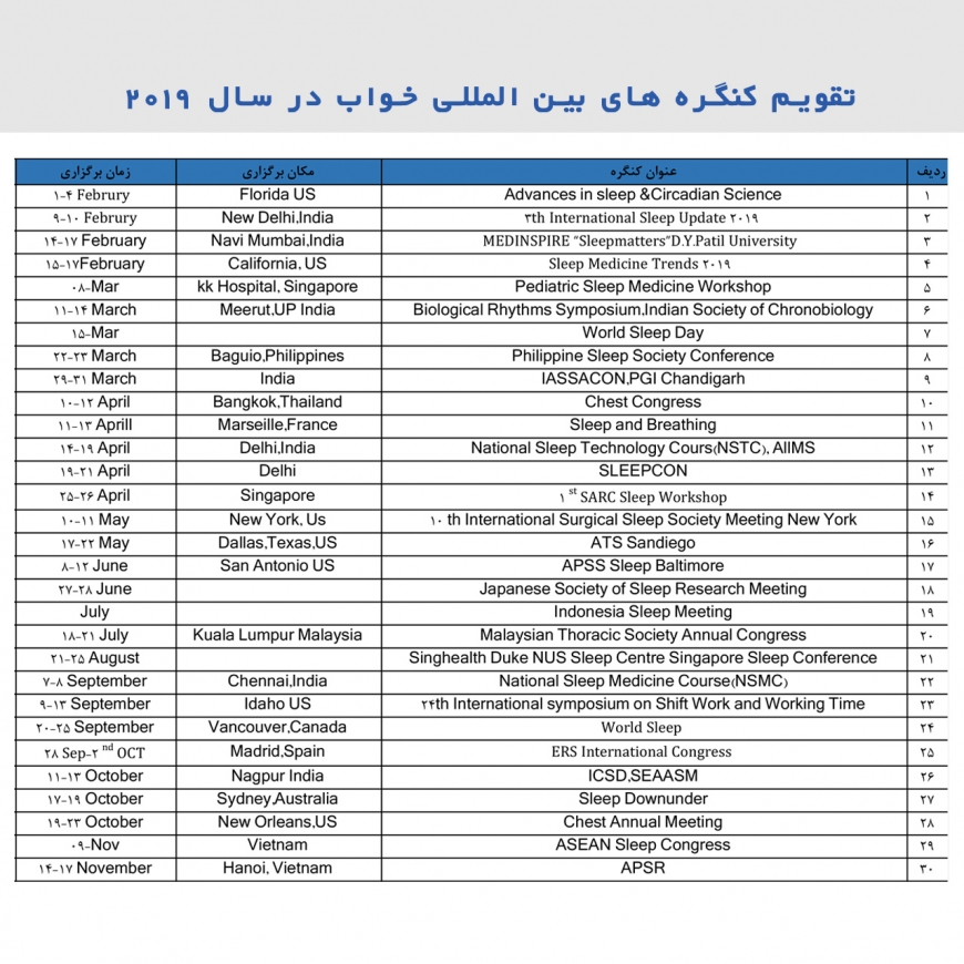 تقویم کنگره های بین المللی خواب در سال 2019